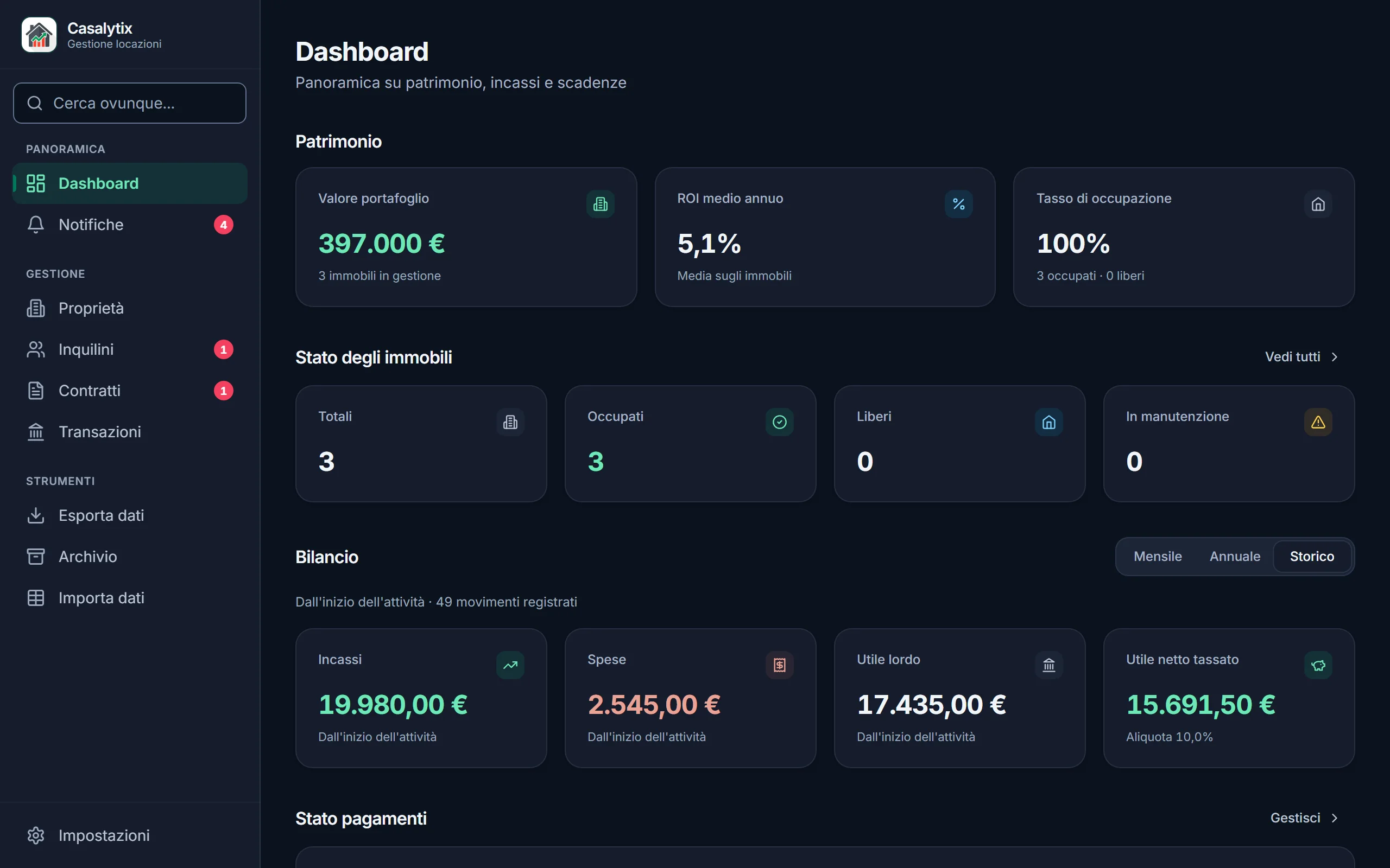 La dashboard con il tema scuro